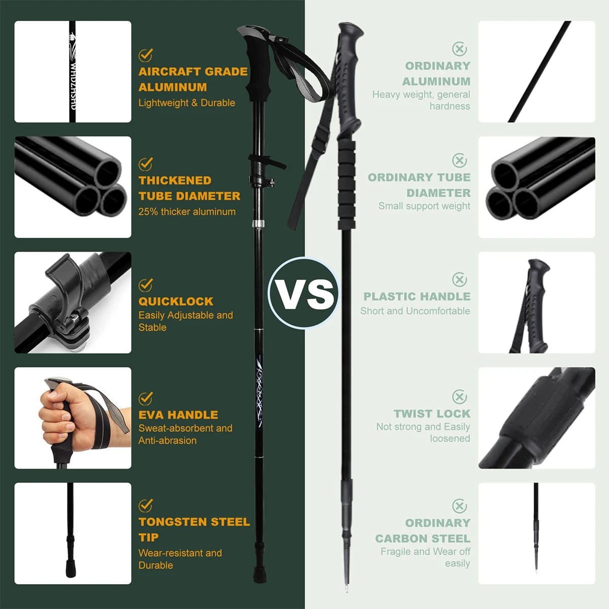 Ultralight Aluminum Folding Trekking Pole Five Section For Hiking