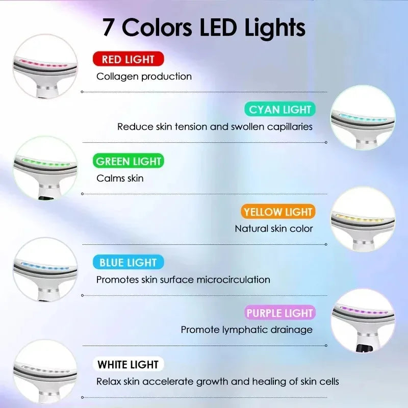 Portable 7 Colors LED Light Therapy Face And Neck Massager With Gentle Vibration