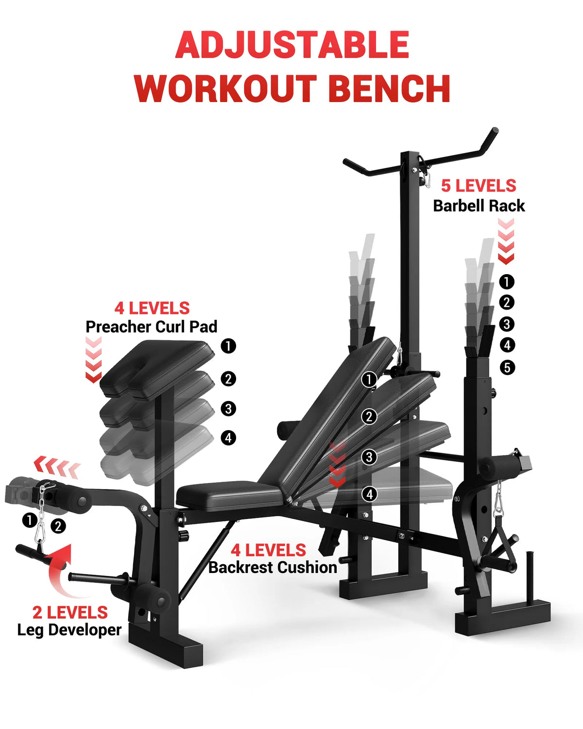 HiMISS 4 In 1 Adjustable Weight Bench With Leg Developer