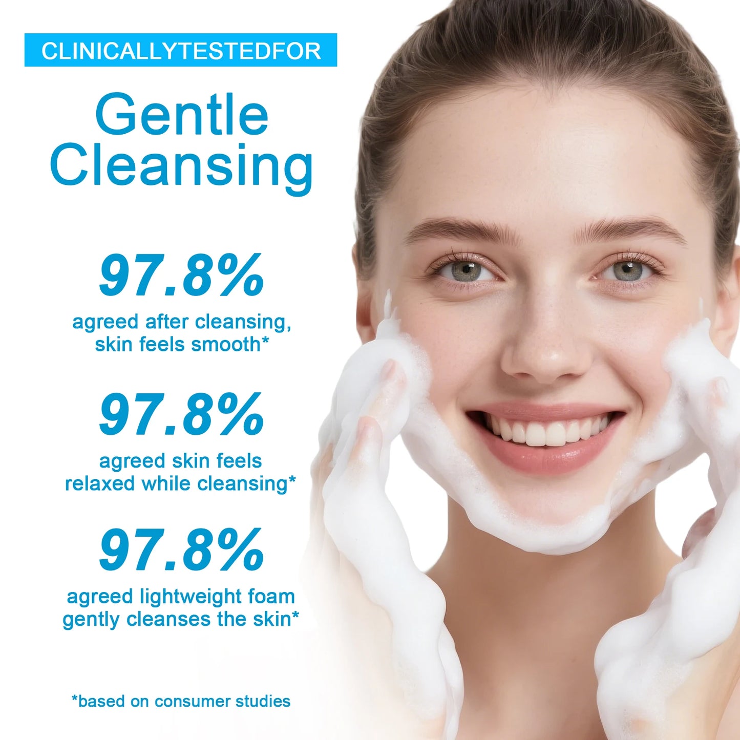 AMOCOCO Salicylic Acid Face Wash for Oily Acne Prone Skin