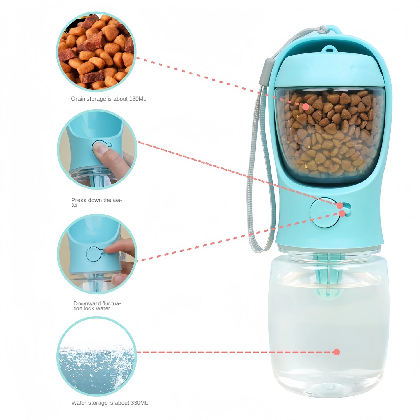 Portable Plastic Dog Cat Water Bottle With Storage Bowl