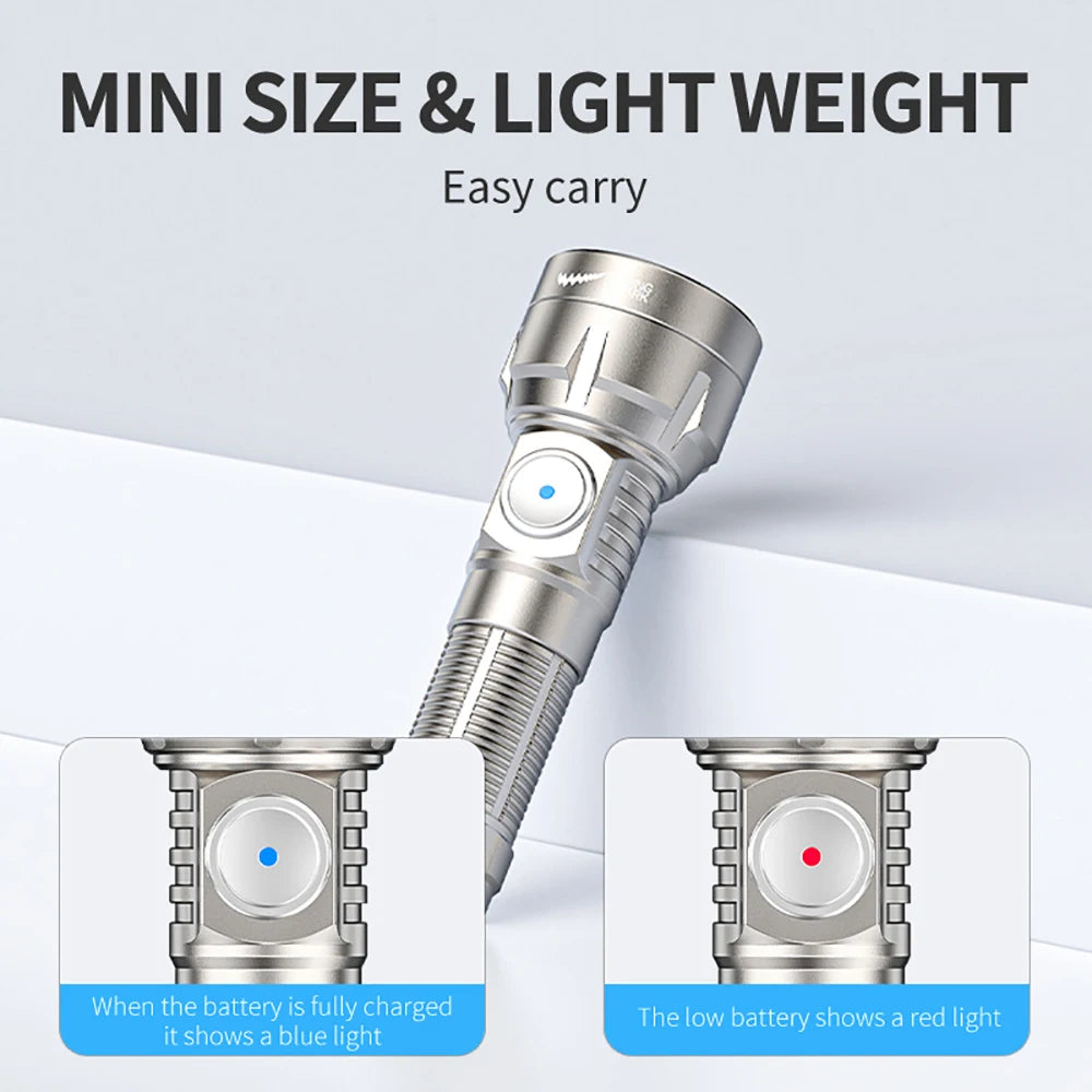 Smiling Shark Rechargeable LED Flashlight Super Bright Handheld Aluminum Lamp