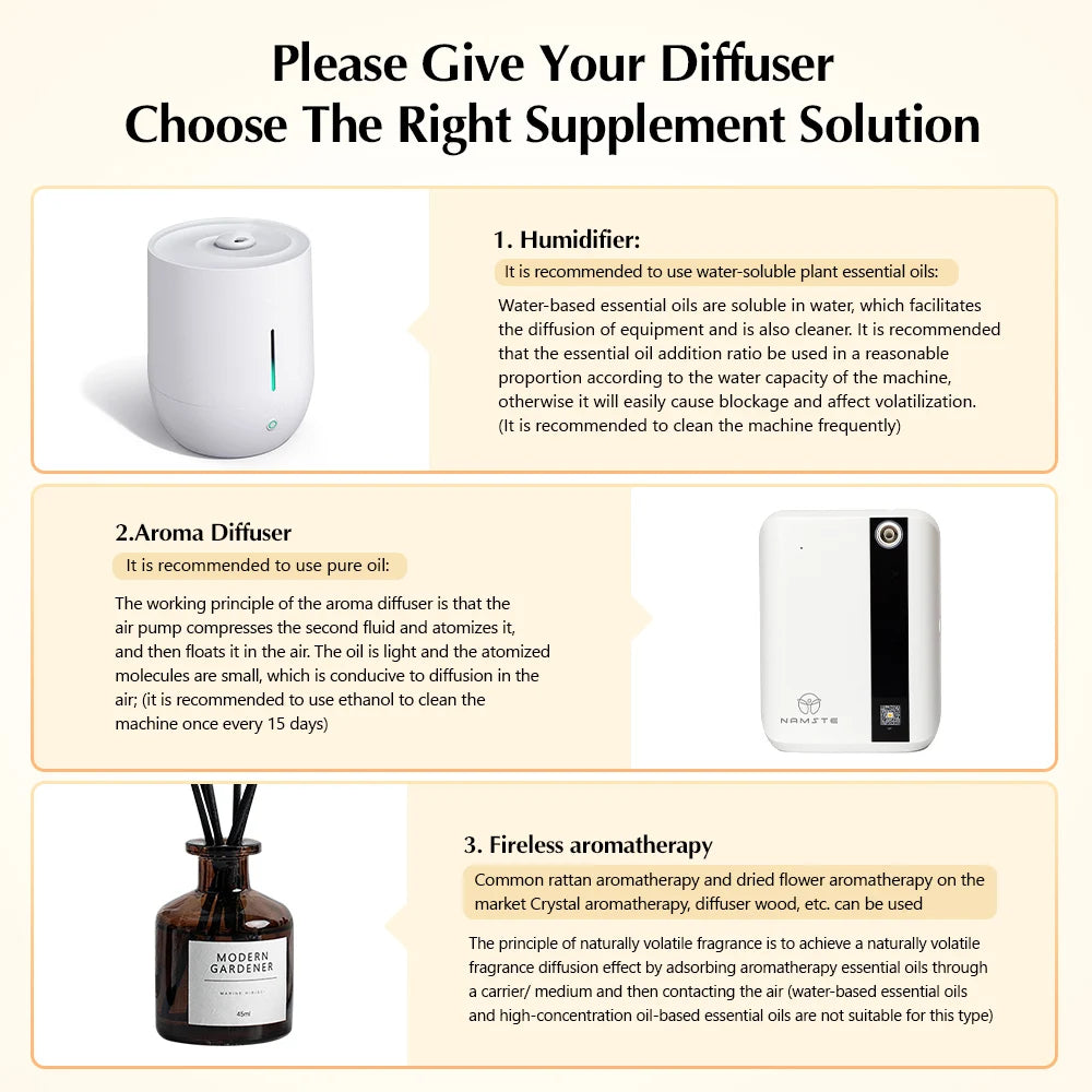 Namste Bluetooth Aroma Diffuser 500ml Home Fragrance for Essential Oils