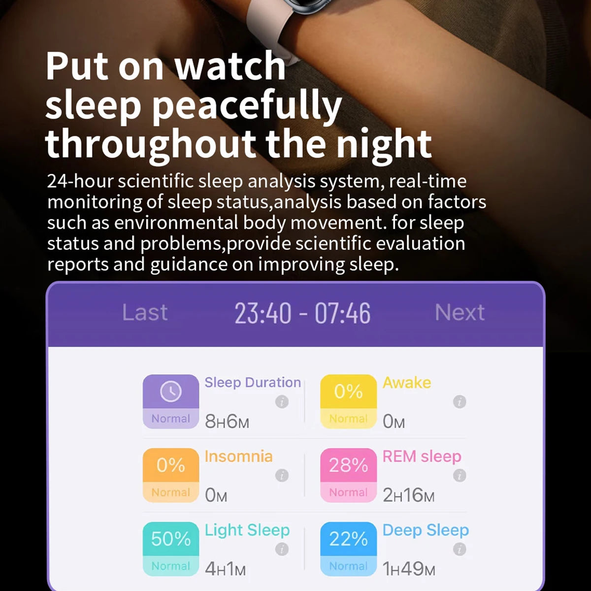 Smart Health Watch ECG PPG Blood Lipid Uric Acid Bluetooth