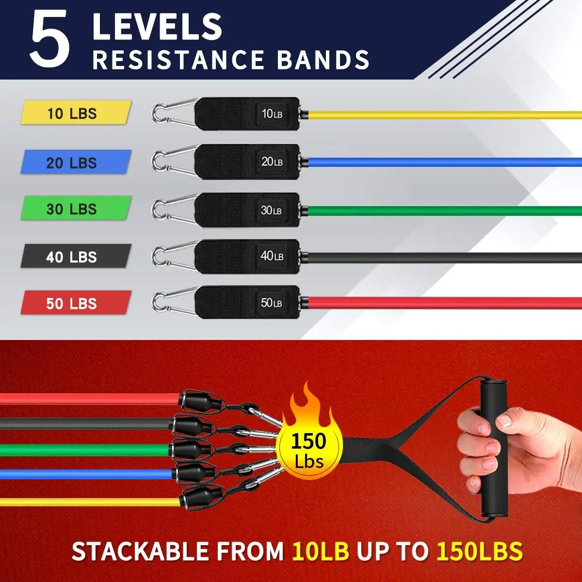 Whatafit 5 Levels Resistance Bands Set With Handles Door Anchor