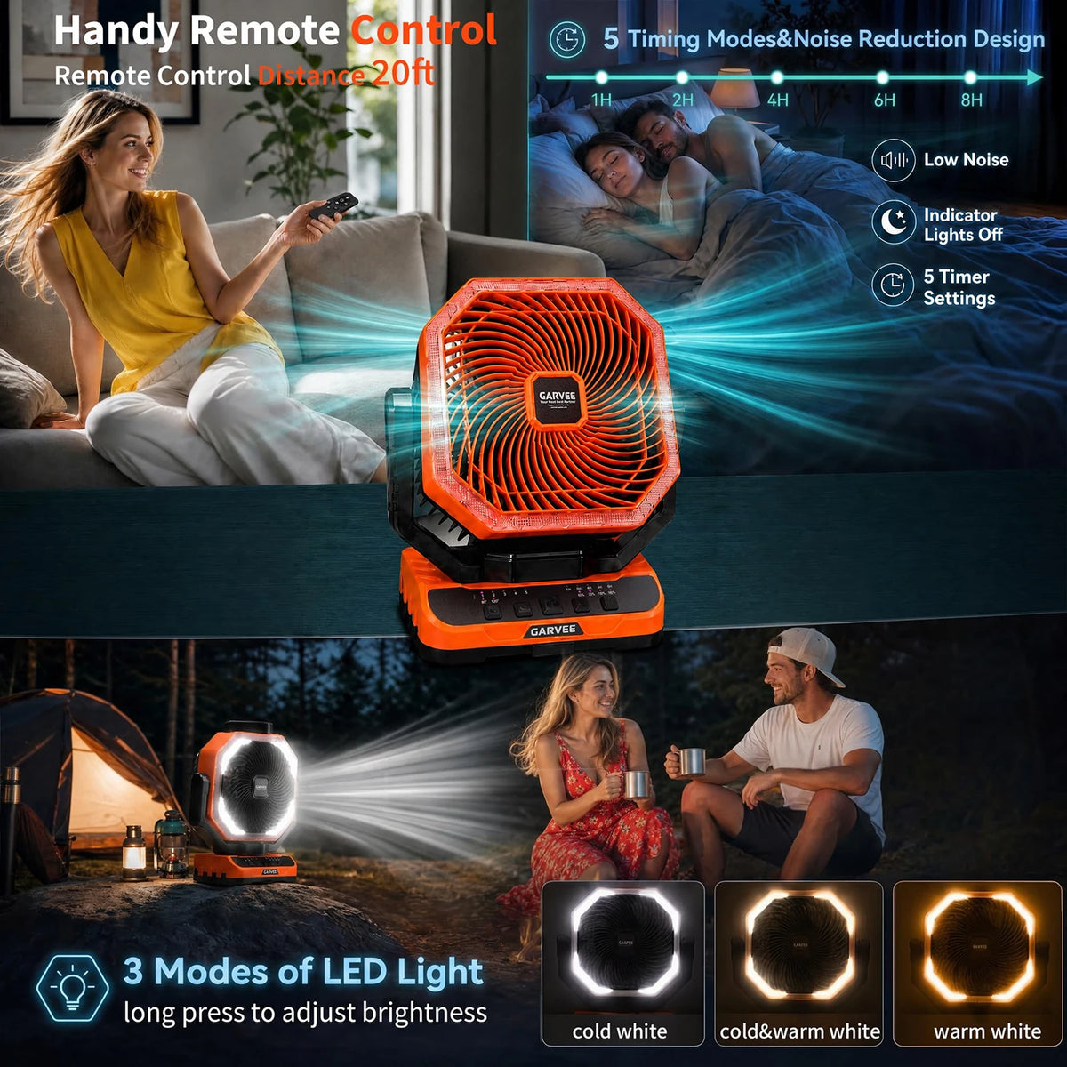 HiMISS Portable Camping Fan 40000mAh With Remote Timer LED Light