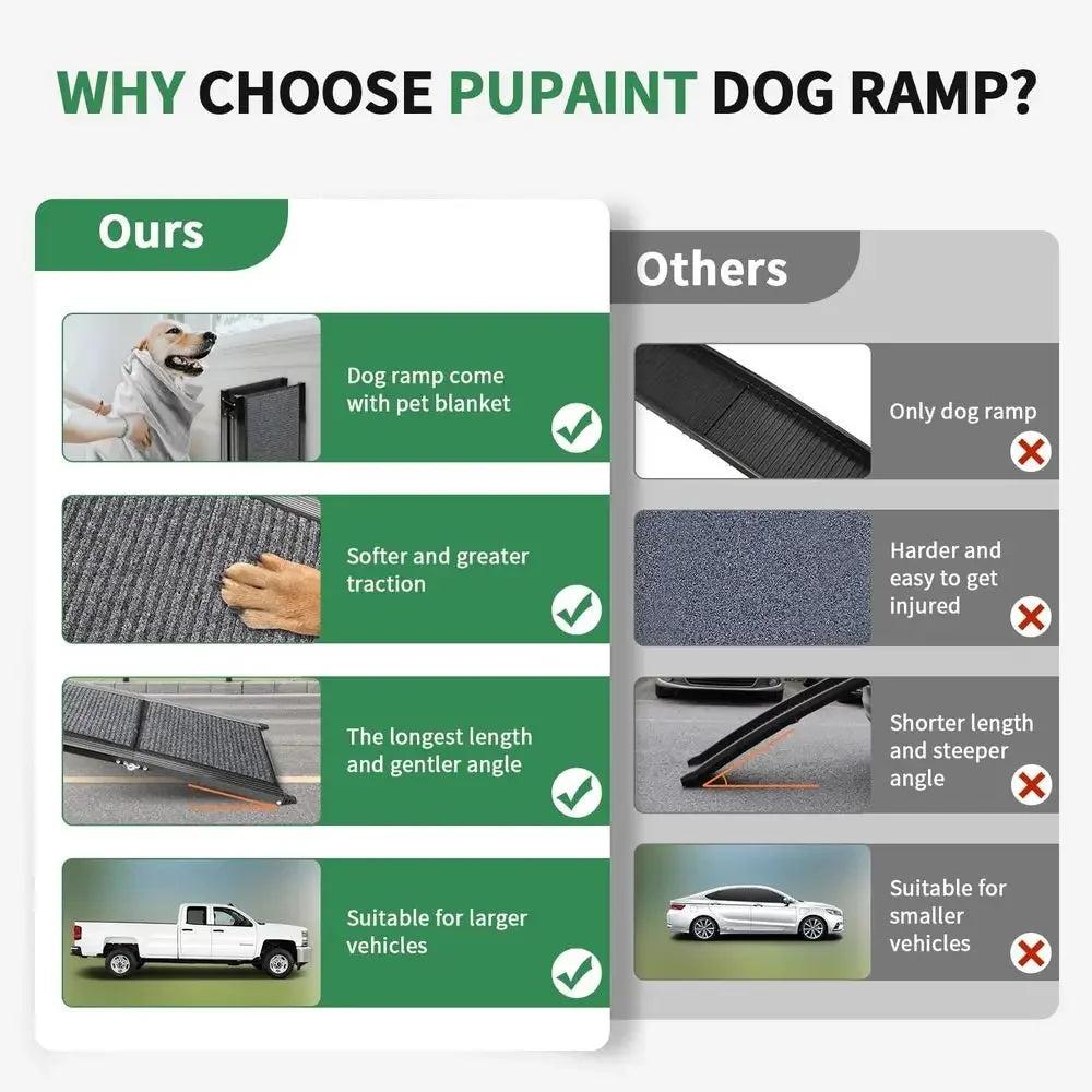 Portable 71 Pet Ramp with Extra Blanket, Non-Slip Surface for Medium to Large Dogs, Suitable for Cars, SUVs, and Trucks