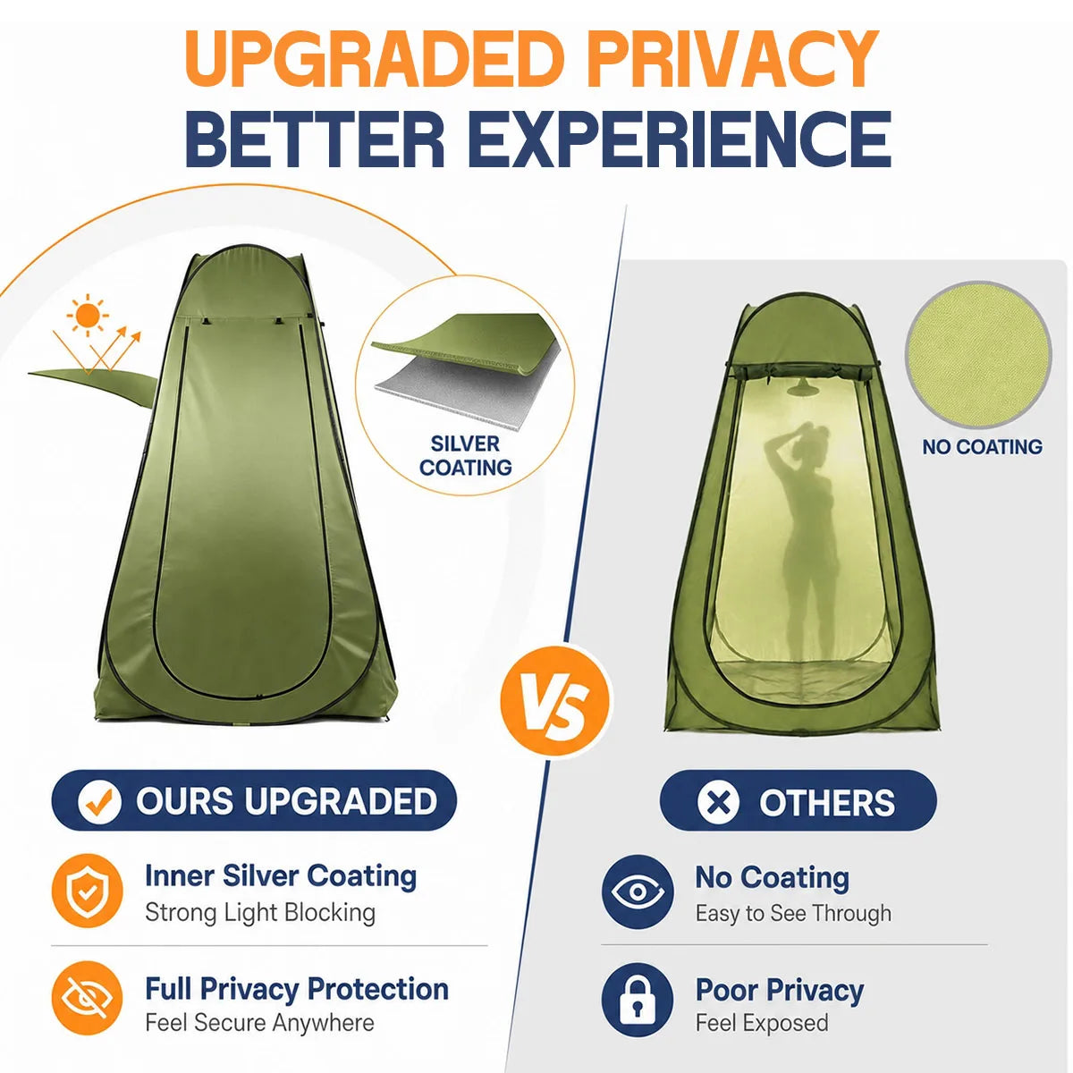 Instant Pop Up Portable Outdoor Privacy Shower Tent Waterproof Foldable