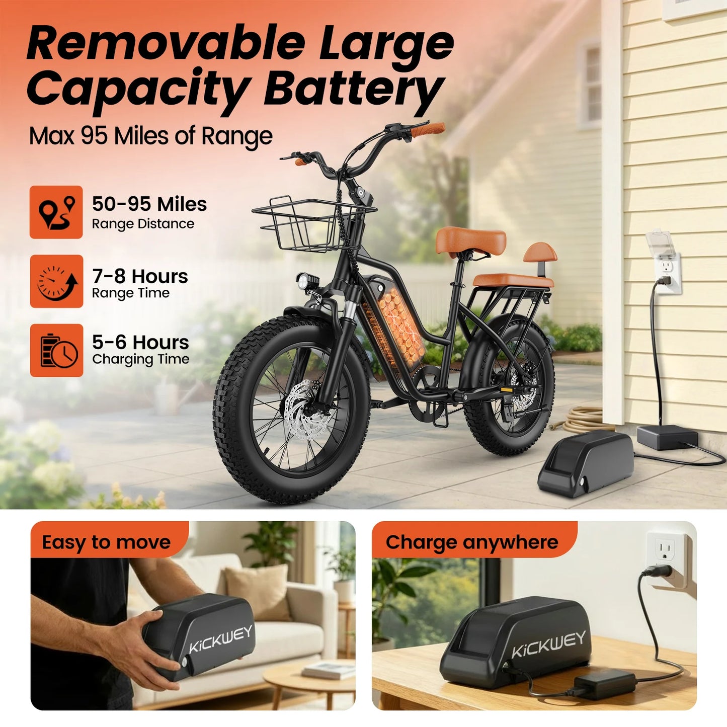 Kickwey LD20 1500W Electric Fat Tire Mountain Bike 48V 20Ah