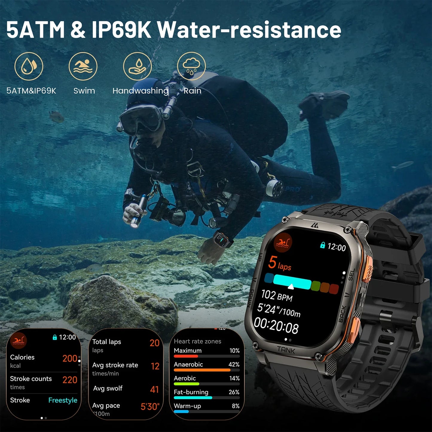 KOSPET Tank M3 Ultra GPS Smartwatch 5ATM IP69K Waterproof Health Monitor