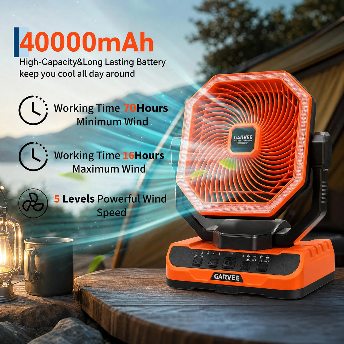 HiMISS Portable Camping Fan 40000mAh With Remote Timer LED Light