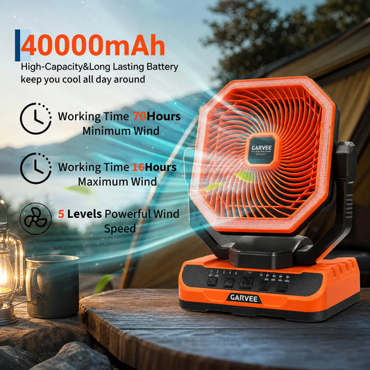 HiMISS Portable Camping Fan 40000mAh With Remote Timer LED Light