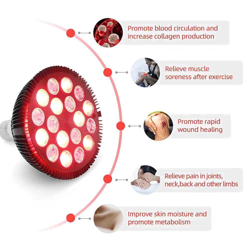 High-Concerned Chemical Red Light Therapy Lamp With Holder 660nm 850nm