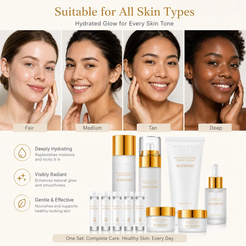Retinol Multi Peptide Skincare Set Hydrating Face Routine Gift Box